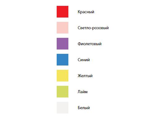 Детская кровать ''Радуга-3''  190*80